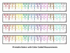 Image result for Ruler That Goes From 2 to 8 Inches