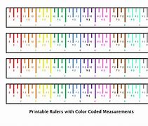 Image result for Measurements On Ruler