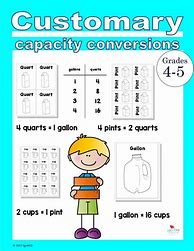 Image result for Customary Units Capacity Maodel