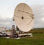 Image result for Microwave Radar Transmitter