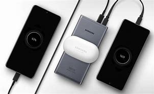 Image result for Wireless Charging S20