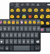 Image result for Ferr Emoji Keyboard