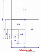 Image result for C Size Drawing