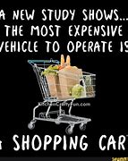 Image result for Shopping Cart Most Expensive Meme
