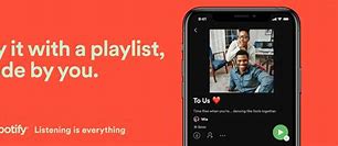Image result for Playlist Pics