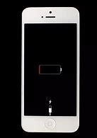 Image result for iPhone 6s Black Screen