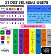 Image result for 21-Day Fix Meal Plan Food List