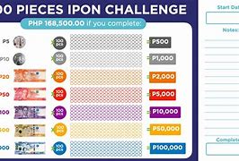 Image result for Ipon Challenge Coins Only Printable
