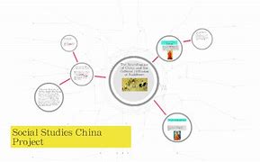 Image result for Cultural Diffusion China
