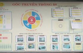Image result for Hình Ảnh 5S Trong Sản Xuất