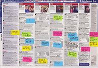 Image result for Radio Times TV Listings