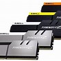 Image result for RAM 4 DDR4