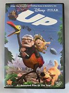 Image result for Up DVD in a Toilet