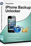 Image result for What Is a Passcode On iPhone