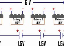 Image result for Series Battery Circuit