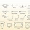 Image result for Symbols for Plumbing
