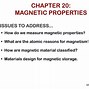 Image result for Magnetic Property Decorative Chart