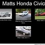Image result for Average Civic Driver Meme