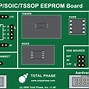 Image result for Eprom Chip Socket