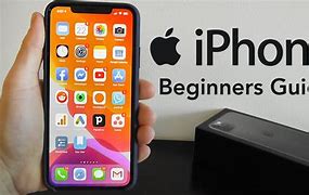 Image result for iPhone 15 Pro Max Manual for Beginners Printable