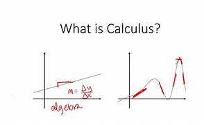 Image result for What Does Calculus Look Like