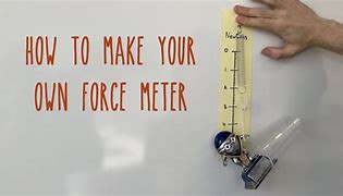 Image result for 2 Newton Meter
