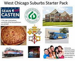 Image result for Chicago Starter Pack