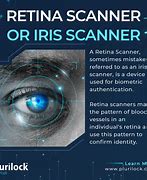 Image result for Eye Retina Security Scanner