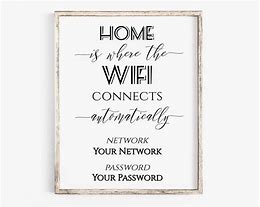 Image result for Welcome Wifi Password Printable