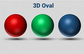 Image result for 3D Oval Shape Rame