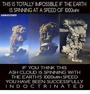Image result for Earth Spin Meme