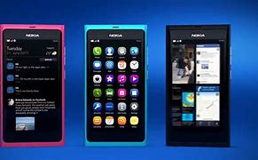 Image result for Nokia N9 UI