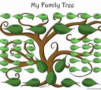 Image result for Family Tree Crossover