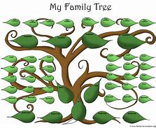Image result for Blank Family Reunion Tree Template