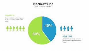 Image result for Business Chart Example