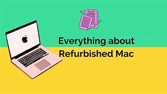 Image result for Refurbished Mac's