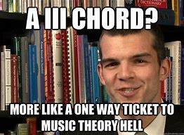 Image result for AP Music Theory Memes