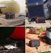 Image result for Techoss Portable Power Station