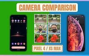 Image result for iPhone XS Max Camera