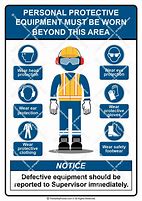 Image result for Safety Signs On What to Wear Full Body