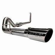 Image result for Stainless Steel Exhaust