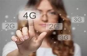 Image result for 2G 3G