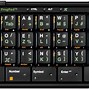 Image result for Keyboard Keys Categories