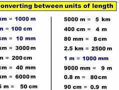 Image result for How Many Centimeters Are in a Meter