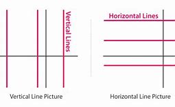 Image result for Vertical and Horizontal