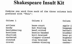 Image result for Old School Insults