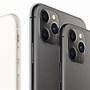 Image result for 3X iPhone Telephoto Lens