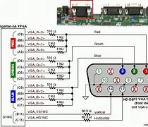 Image result for VGA to USB Wiring-Diagram