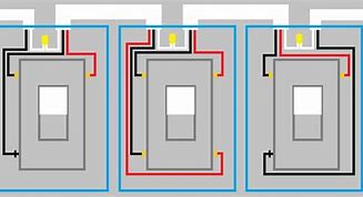 Image result for Four-Way Switch