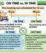 Image result for Difference Between in Time and On Time